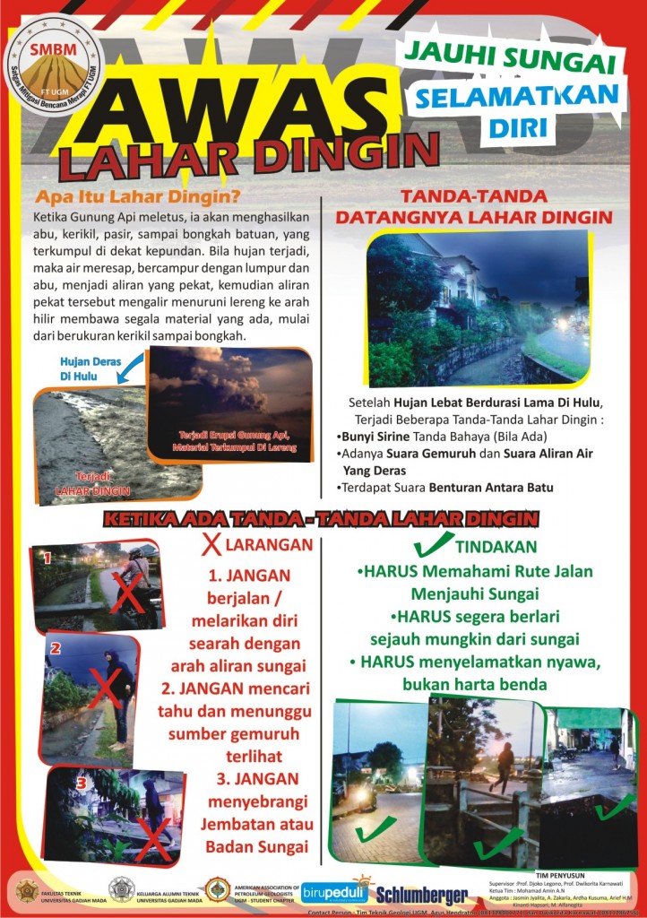 Download Poster Peta Rawan Lahar Dingin Merapi  Artikel 